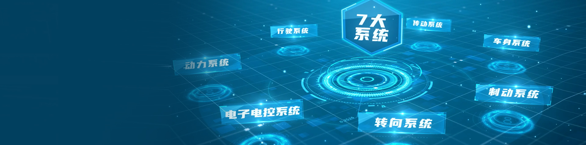 致力于成為國內外領先的高端零部件智造綜合解決方案及系統(tǒng)集成提供商。